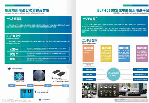 企業(yè)畫冊、室內(nèi)廣告與市場營銷策劃 構(gòu)建品牌傳播的三大支柱