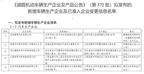 理想汽車北京工廠獲批生產資質，踏上高質量發展新臺階